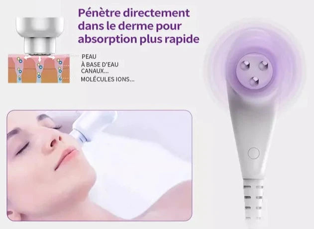 Lifting hifu 12D "NOUVEAU"