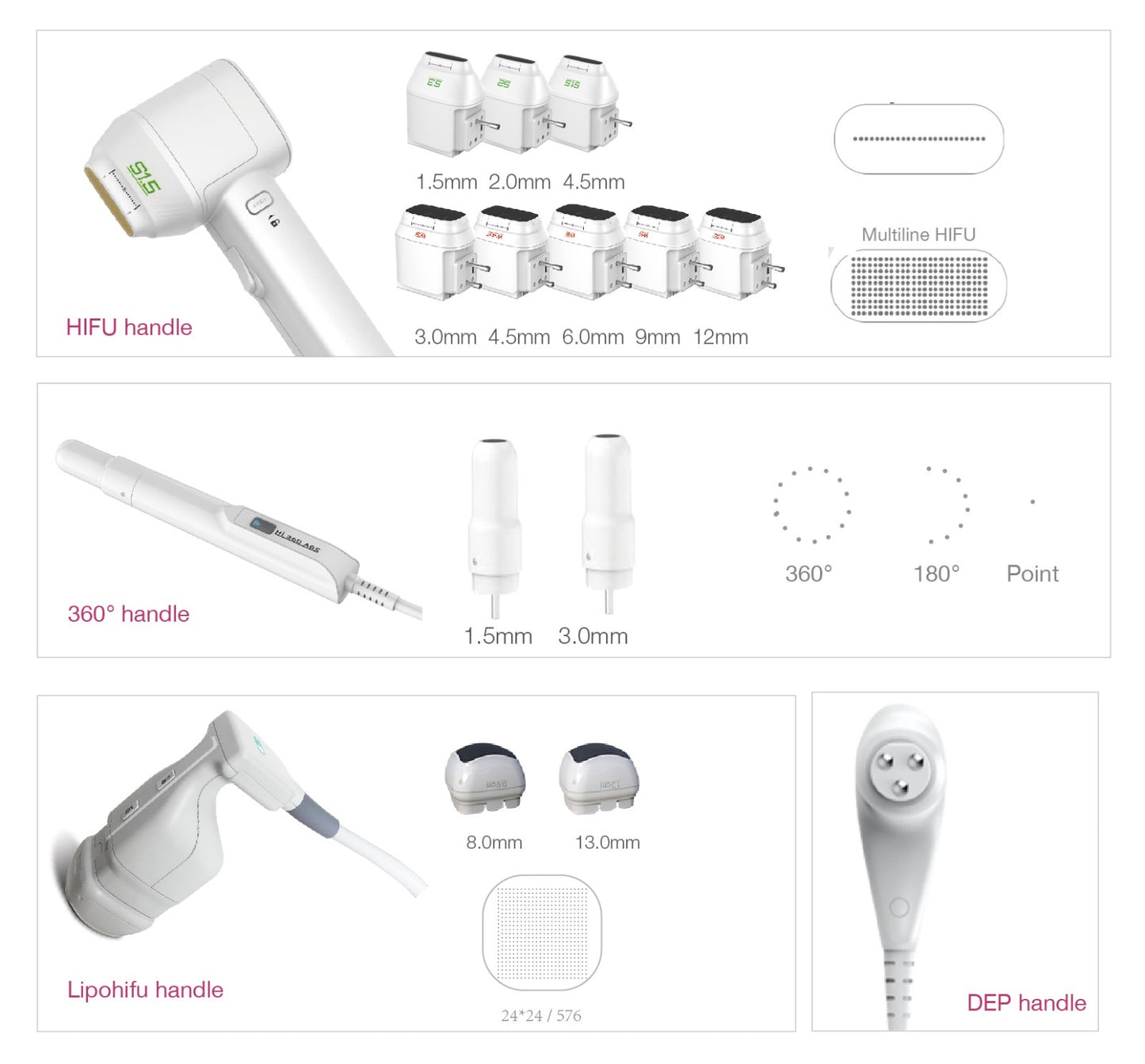 Lifting hifu 12D "NOUVEAU"